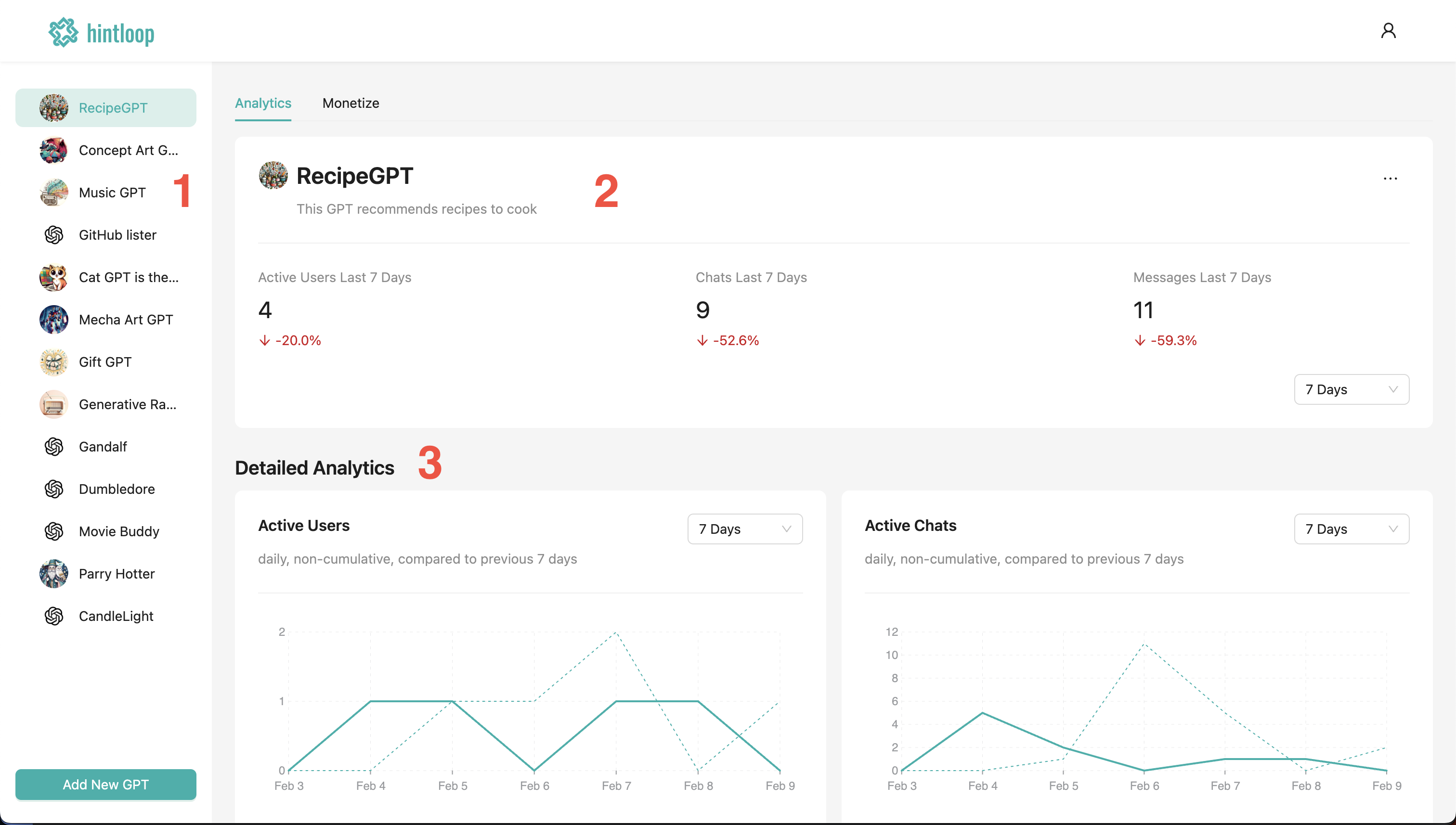 hintloop features